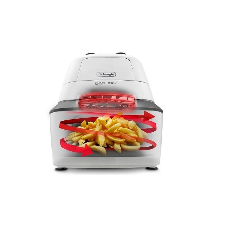 סיר טיגון / בישול קומפקטי דלונגי DeLonghi דגם FH2101W